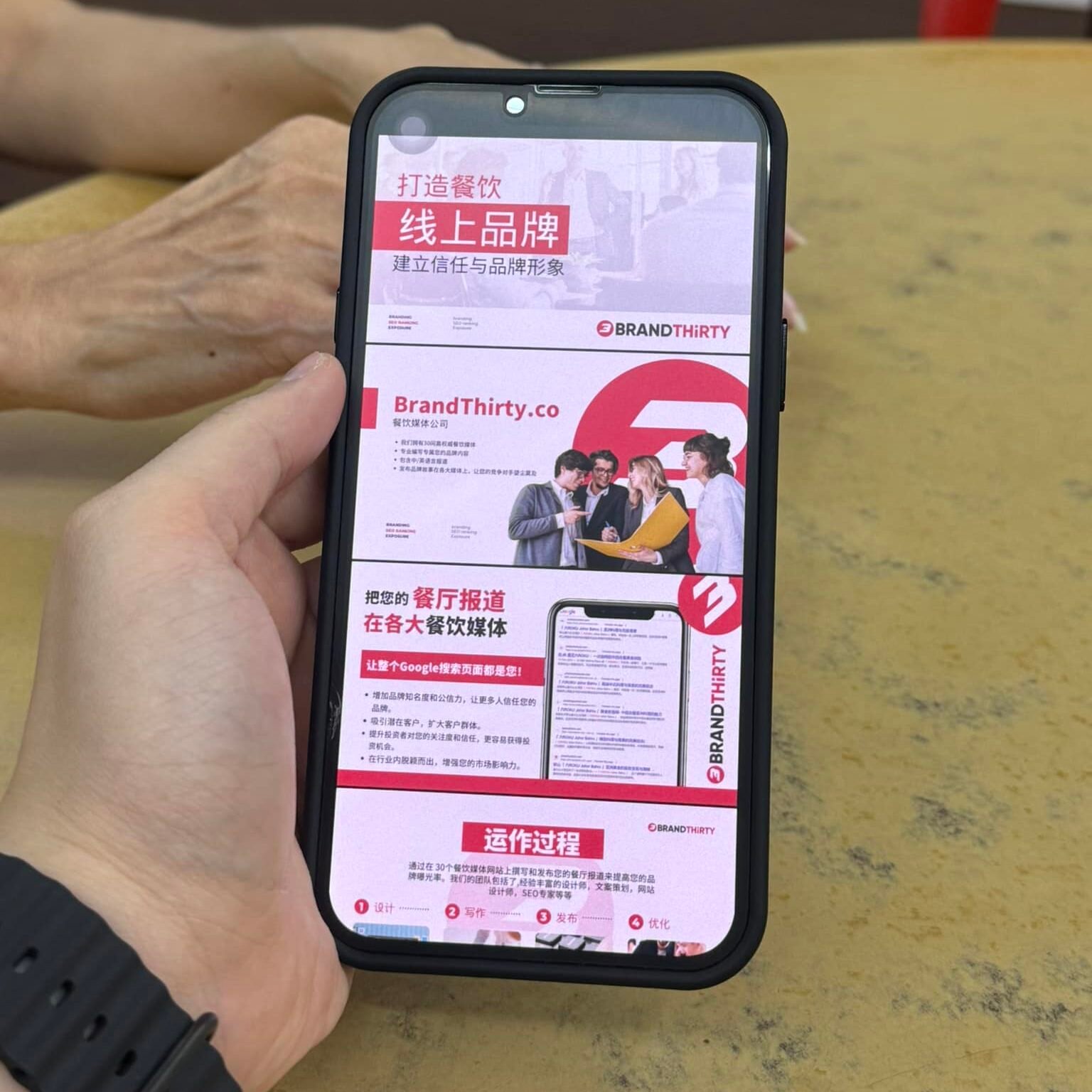 马来西亚 SEO专家