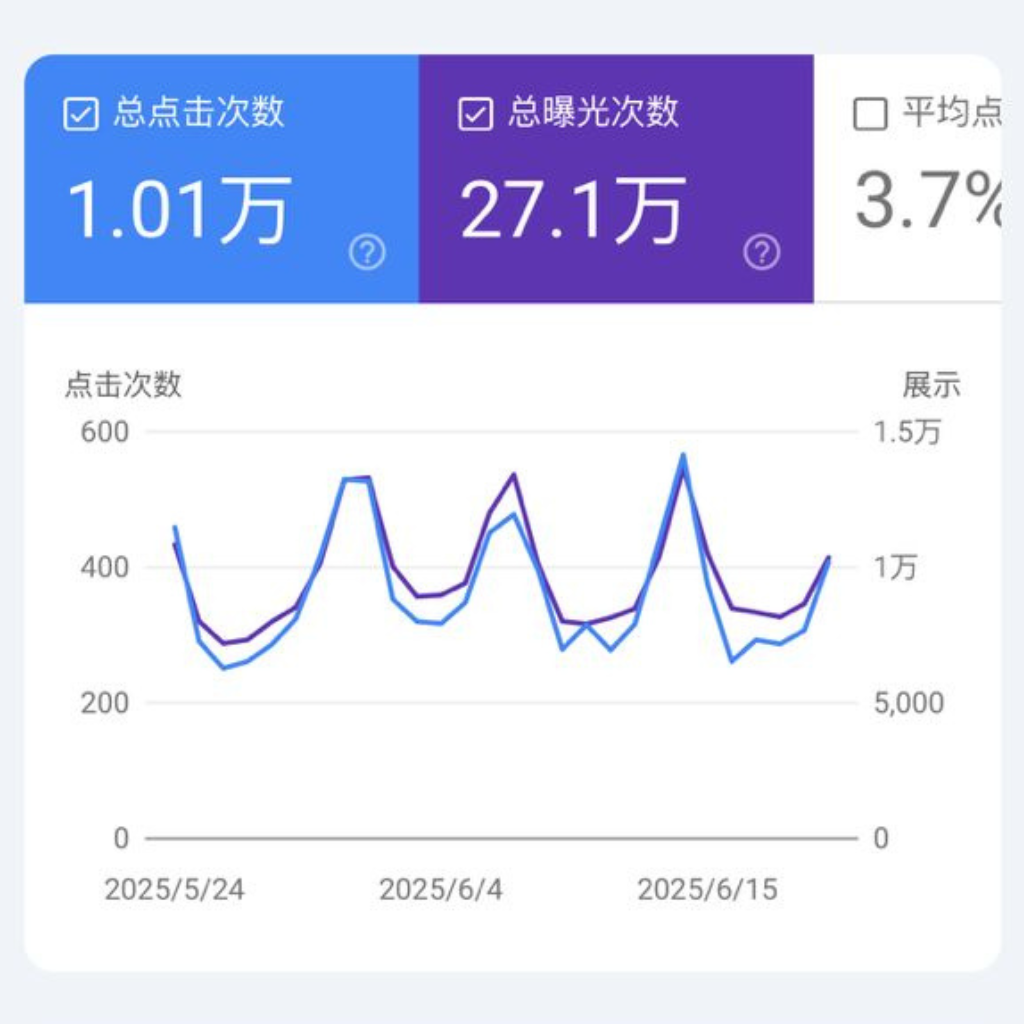JB SEO 公司