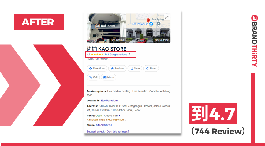 SEO公司