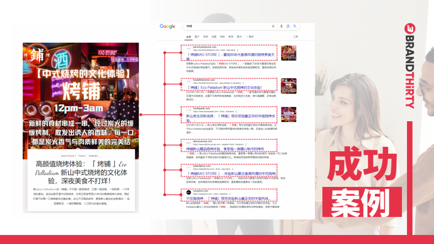 马来西亚 SEO专家