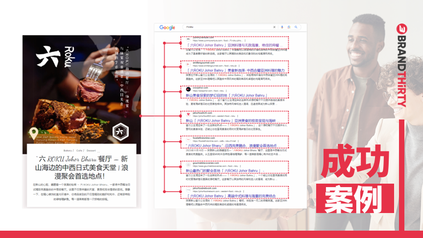 马来西亚 SEO专家