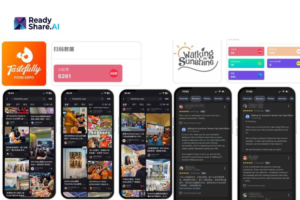 ReadyShare