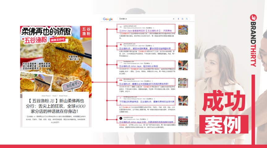 全球SEO顾问