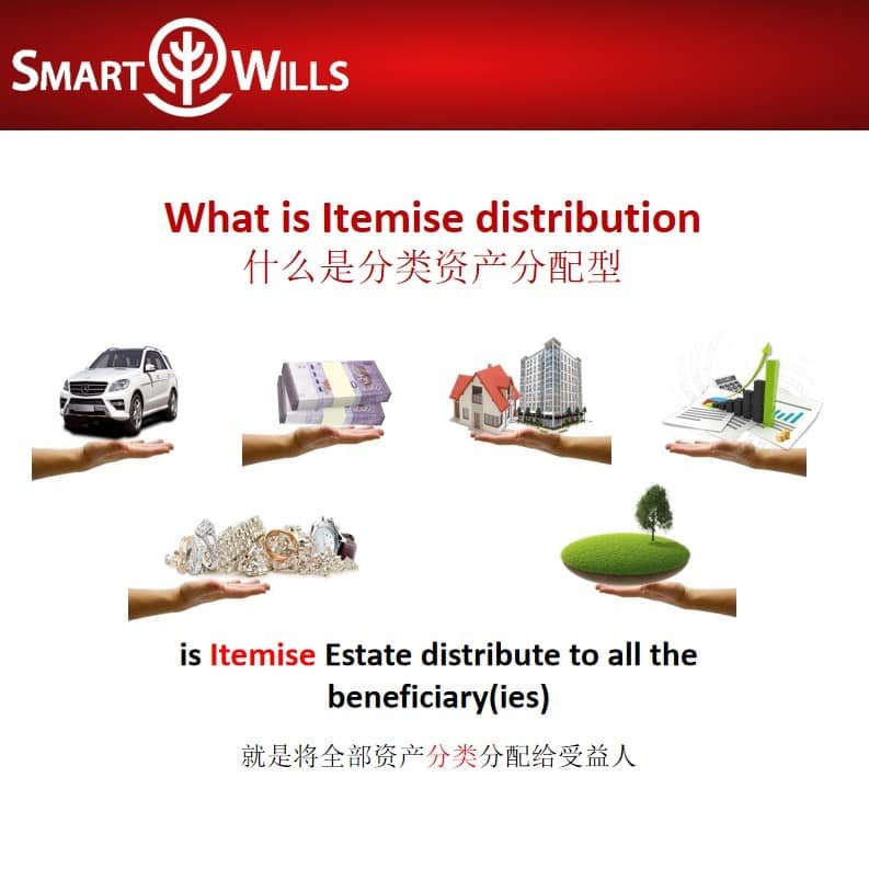 立遗嘱后资产变化