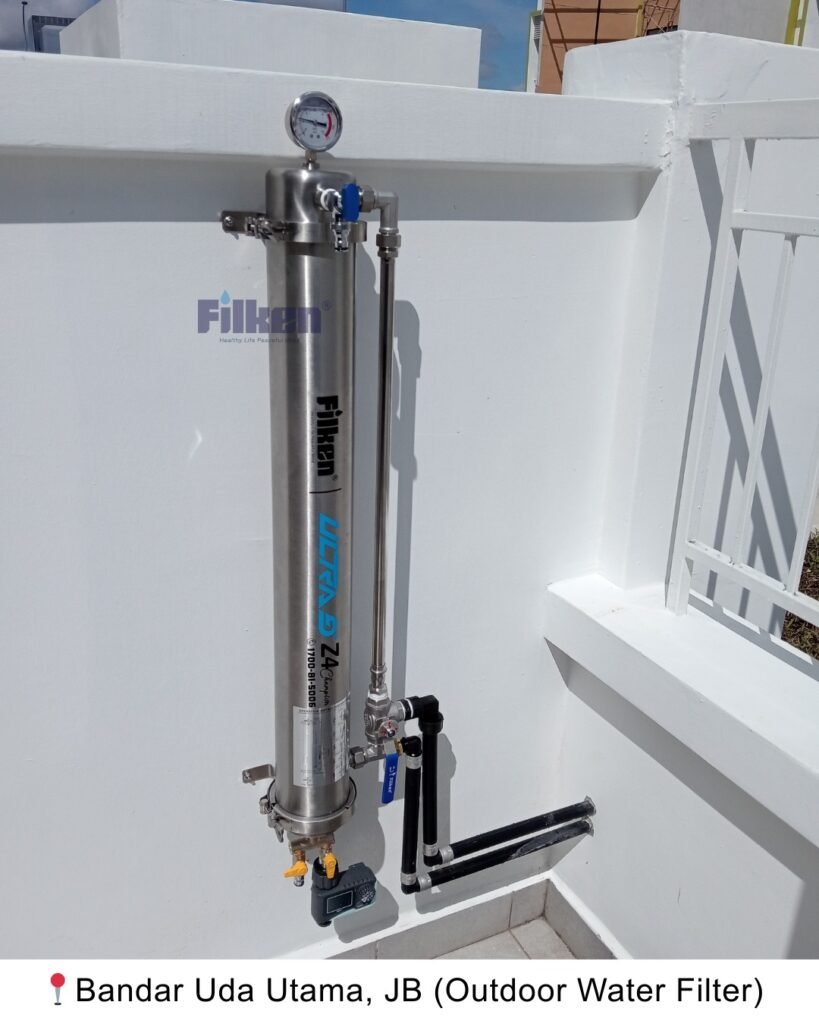 最top户外过滤器