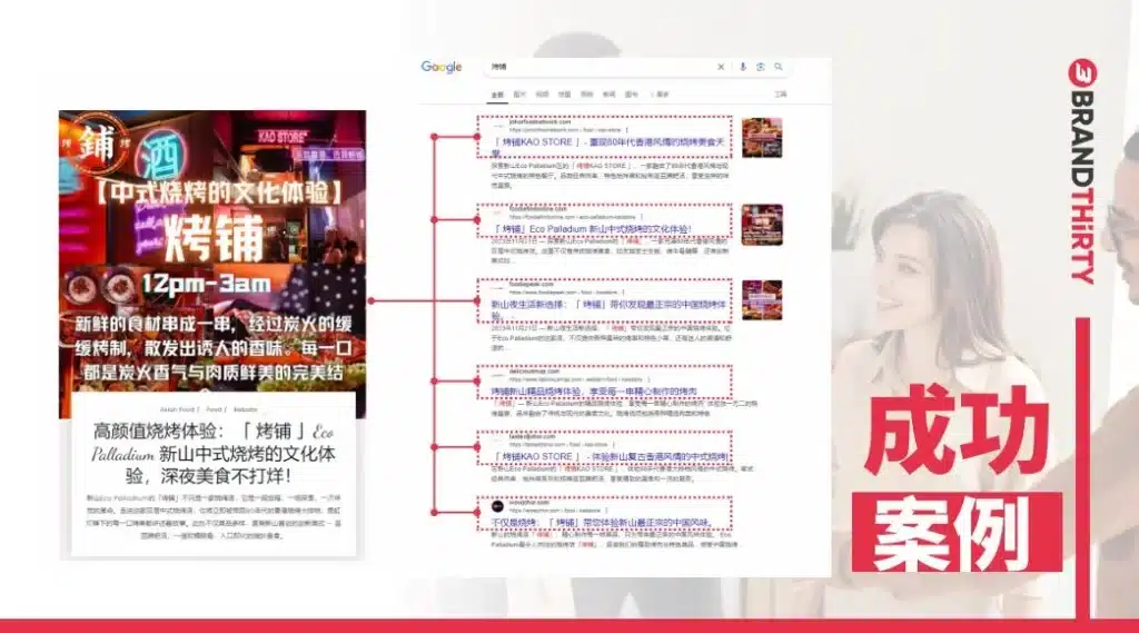 避雷整理:那些年我们在 SEO 上踩过的坑