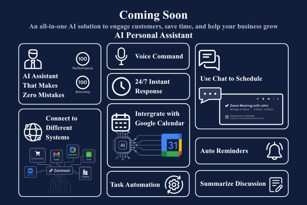 马来西亚 AI 系统开发商
